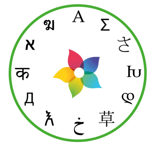 Schöne Sprache Runder Kreis nach Uhrzeigersinn mit Schriften verschiedener Sprachen